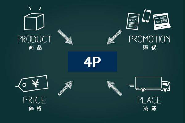 4P
